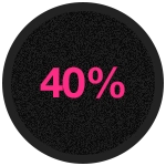 40-stat 40-stat
