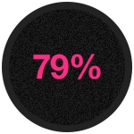79-stat 79-stat